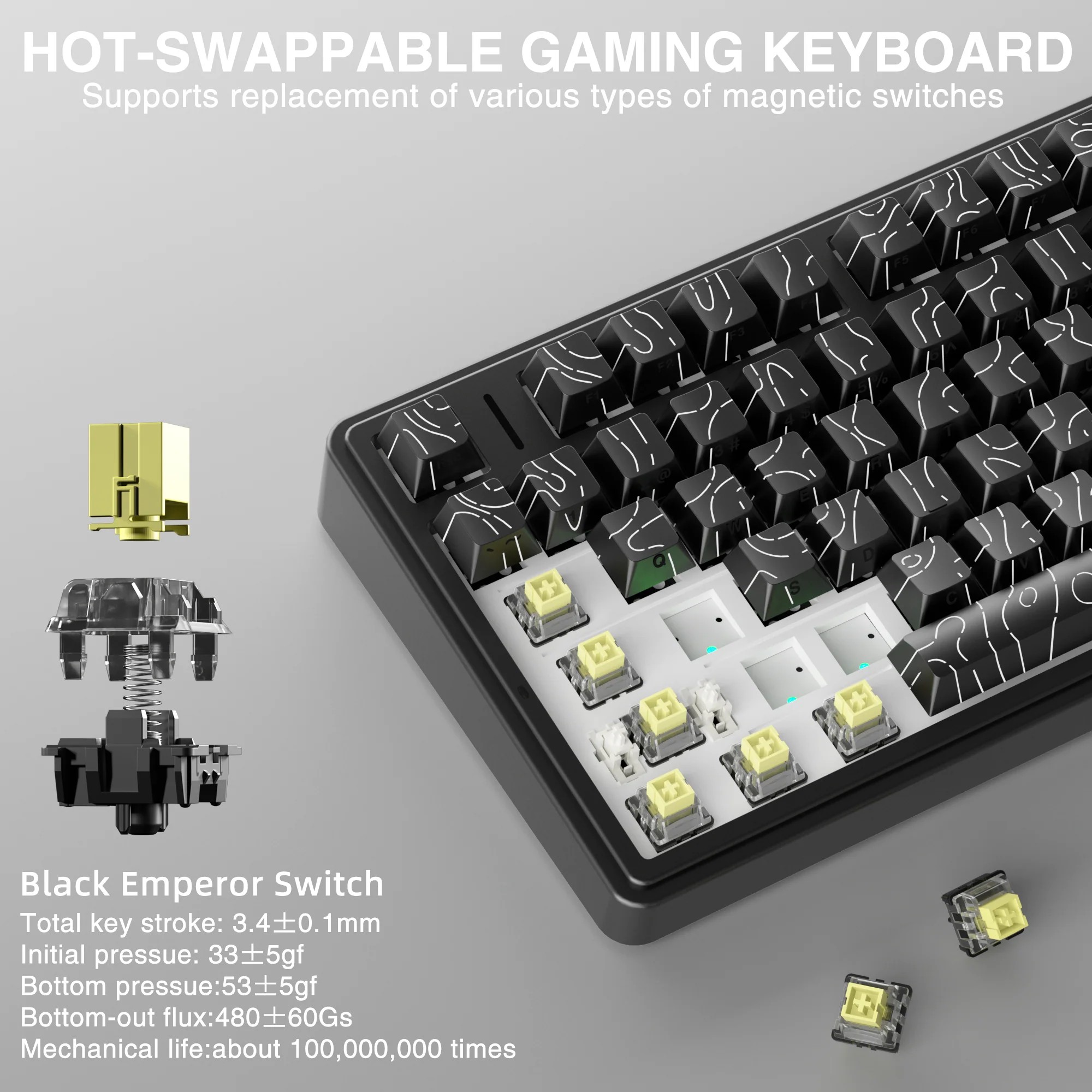 Adjustable Actuation Points: The Hidden Superpower of Hall Effect Keyboards